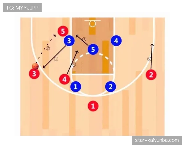 线内线外判罚标准到底有多复杂？裁判如何精准判定边界线上的球权归属