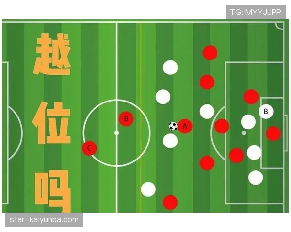 越位线在VAR判罚中的判定依据及裁判应用