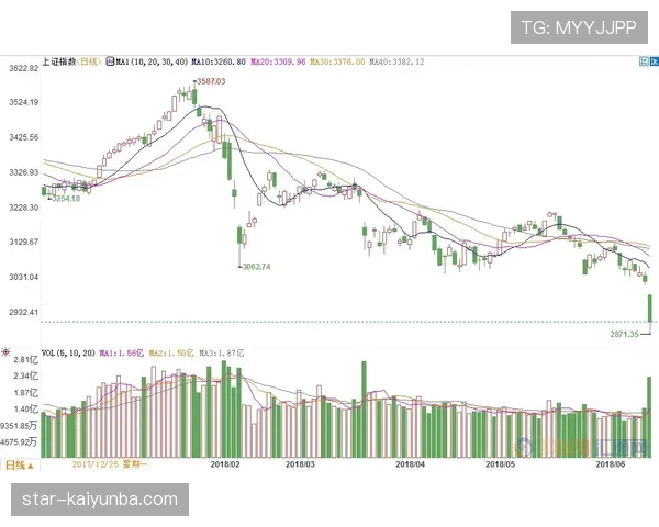 塞维利亚复兴豪强之路：目前状态持续波动，对欧战格局带来变化
