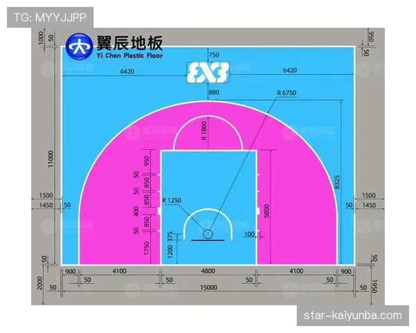 合理冲撞规则如何界定？一文看懂篮球中的合法身体对抗