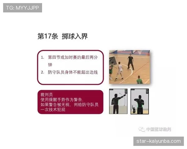 深入解析篮球比赛加时赛规则的时间设定与胜负判定依据
