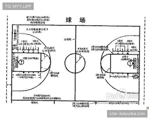篮球14秒重置规则详解：触发条件与实际影响