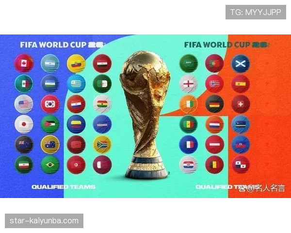 厄瓜多尔2026世界杯阵容预测:核心球员伤愈回归能否助球队小组出线 厄瓜多尔2026世界杯阵容预测:核心球员伤愈回归能否助球队小组出线