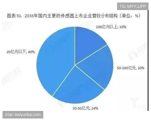 帕尔默突破能力表现一般 技术短板成因深度分析 帕尔默突破能力表现一般 技术短板成因深度分析