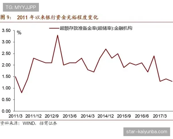 琼阿梅尼表现波动的结构性原因分析 琼阿梅尼表现波动的结构性原因分析